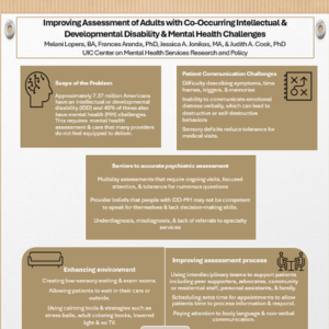 Image of an academic poster: Improving Assessment of Adults with Co-Occurring Intellectual & Developmental Disability & Mental Health Challenges